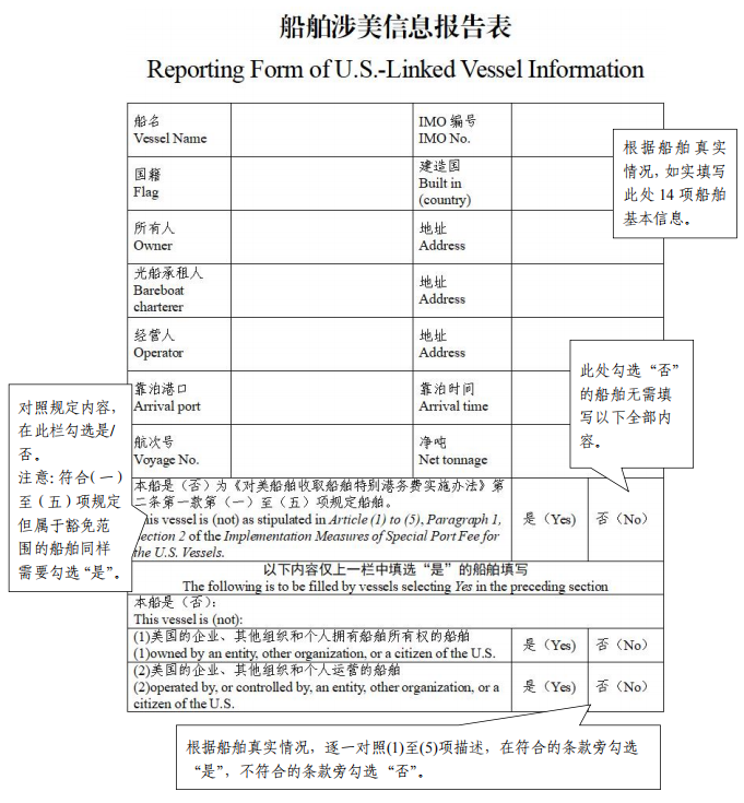 今起实施！对美船舶收取船舶特别港务费