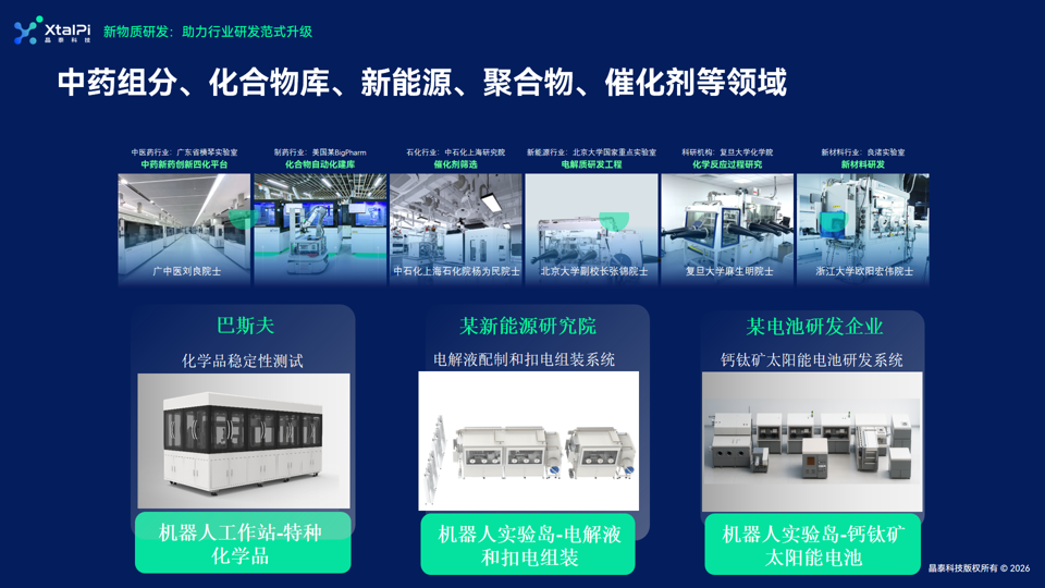 晶泰科技亮相&ldquo;AI+新材料&rdquo;大会，构建新物质发现的&ldquo;干湿闭环&rdquo;新范式