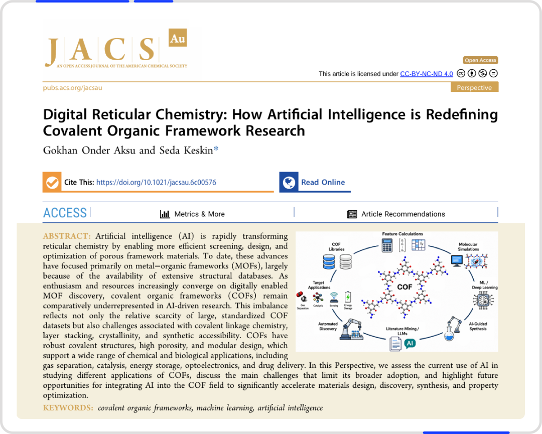 AI化学观察室 | 当AI遇见COF：数字网状化学如何重塑共价有机框架研究