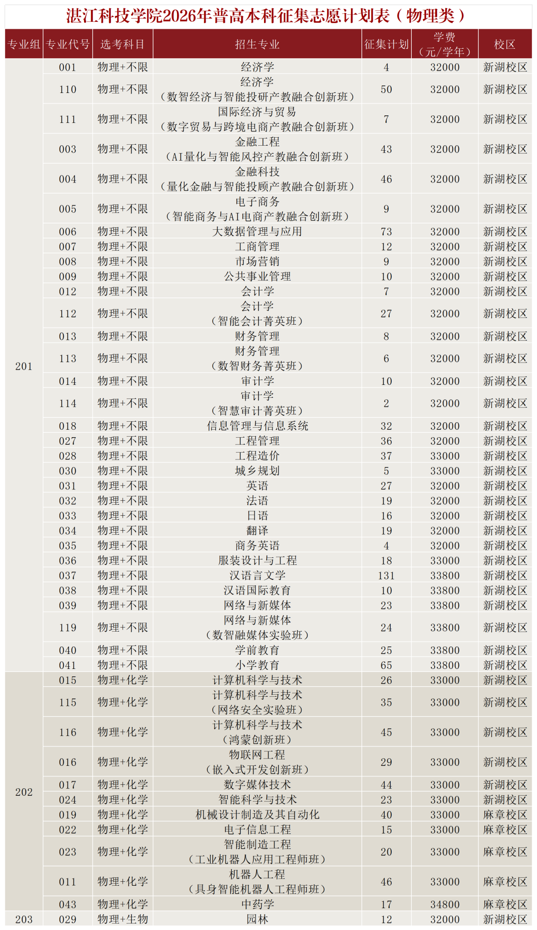 物理.png