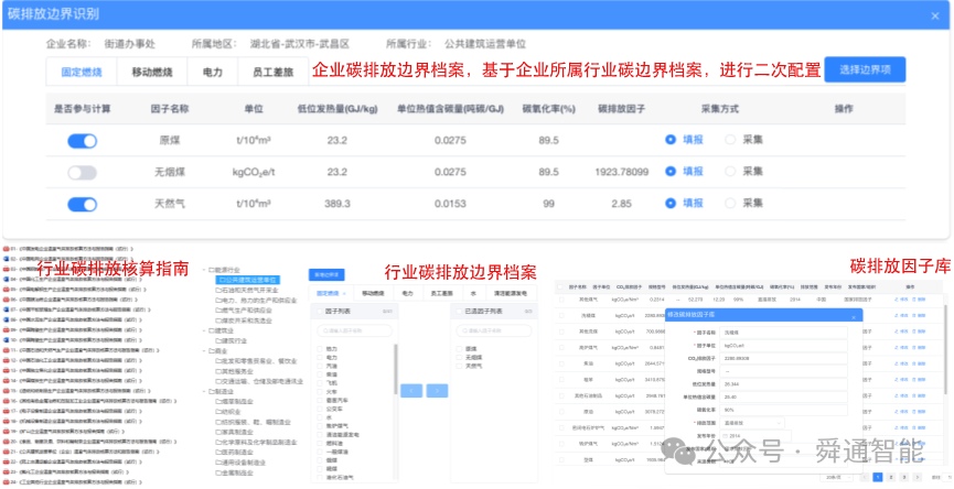 2025零碳园区爆发年！中央首提+ 多省落地，你的园区如何抓住政策红利？