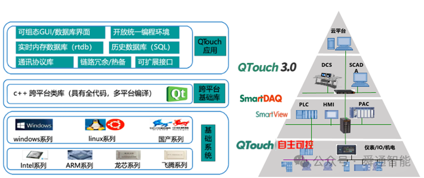 2025零碳园区爆发年！中央首提+ 多省落地，你的园区如何抓住政策红利？