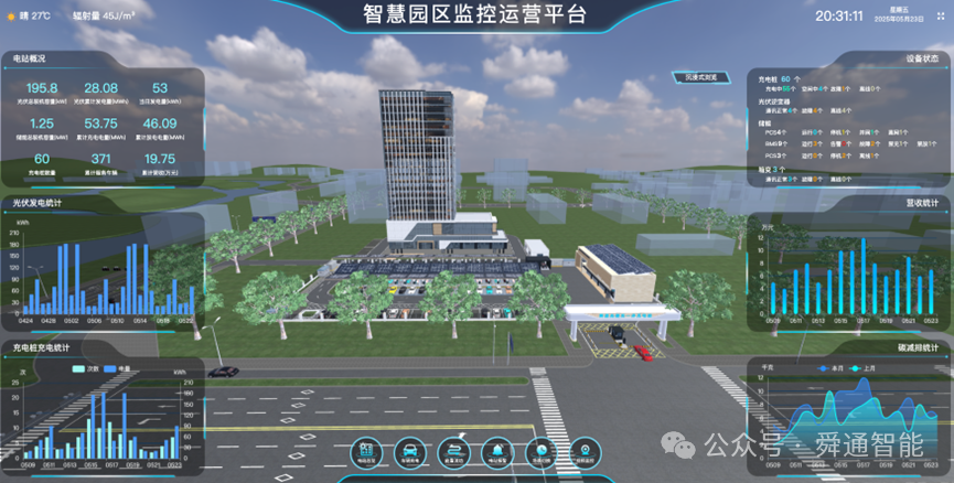 2025零碳园区爆发年！中央首提+ 多省落地，你的园区如何抓住政策红利？