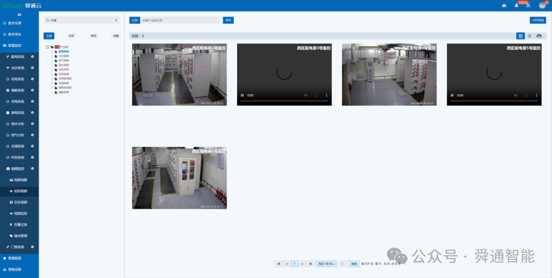 舜通智能能源托管系统在绿色校园的应用