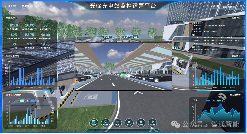 舜通云数字孪生在某高速路网光储充一体化项目上的应用