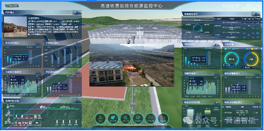 舜通云数字孪生在某高速路网光储充一体化项目上的应用