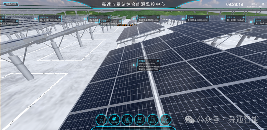 舜通云数字孪生在某高速路网光储充一体化项目上的应用