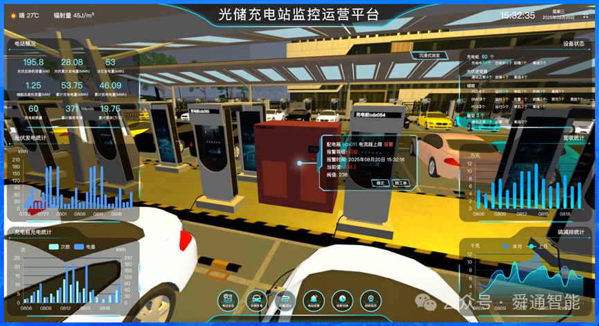 舜通云数字孪生在某高速路网光储充一体化项目上的应用