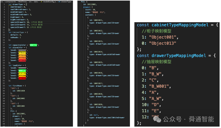 舜通云数字孪生在某高速路网光储充一体化项目上的应用