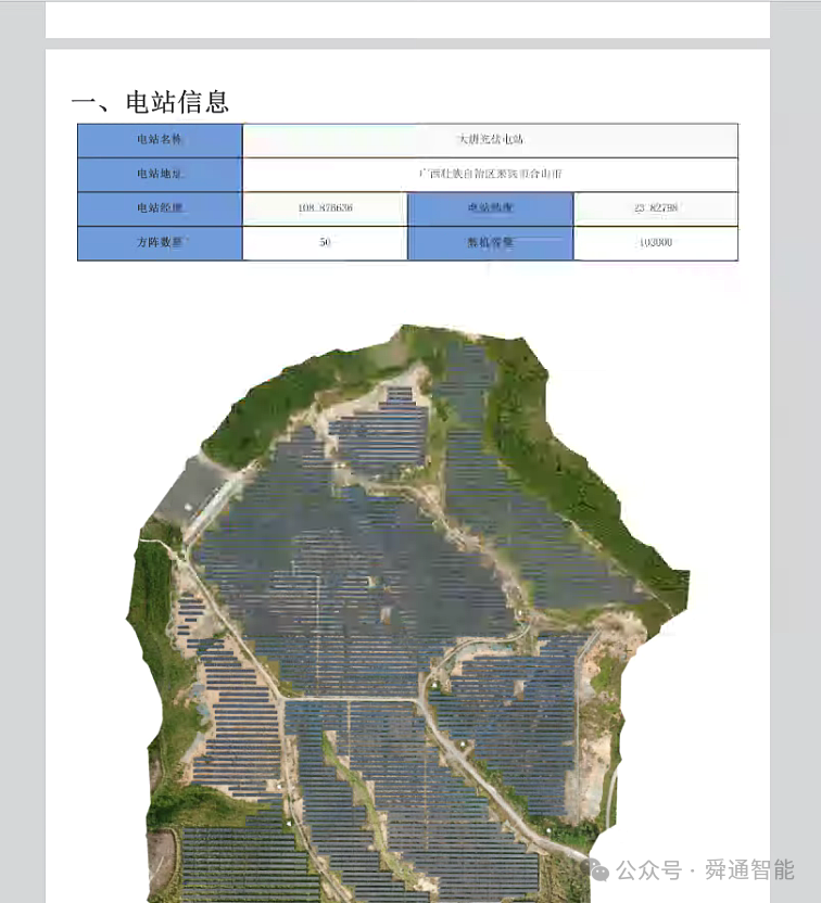 光伏系统之光斑检测方案