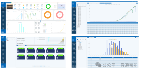 电站集控中心建设方案