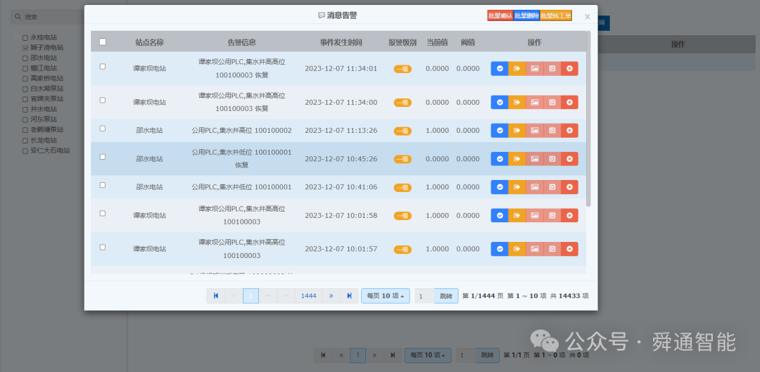 电站集控中心建设方案