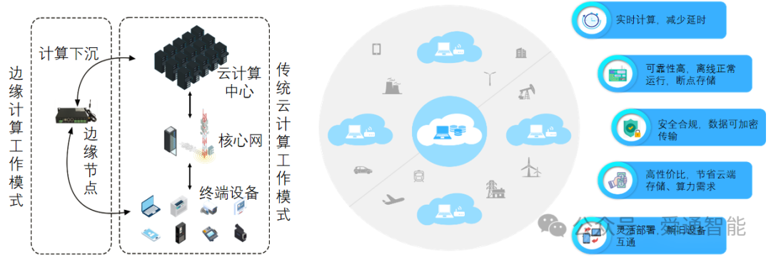 武漢舜通智能科技有限公司榮獲湖北省科學技術進步三等獎，再創輝煌篇章