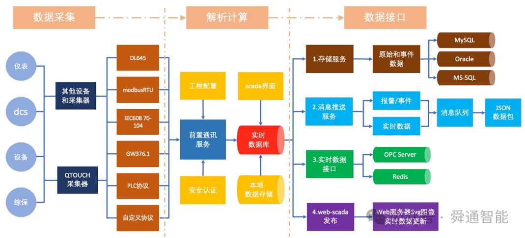 武漢舜通智能科技有限公司榮獲湖北省科學技術進步三等獎，再創輝煌篇章