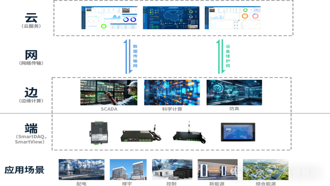 武漢舜通智能科技有限公司榮獲湖北省科學技術進步三等獎，再創輝煌篇章