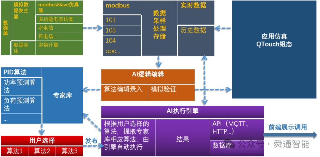武漢舜通智能科技有限公司榮獲湖北省科學技術進步三等獎，再創輝煌篇章