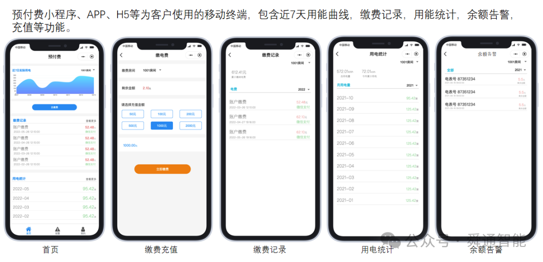 舜通云在能源預付費管理系統上的應用