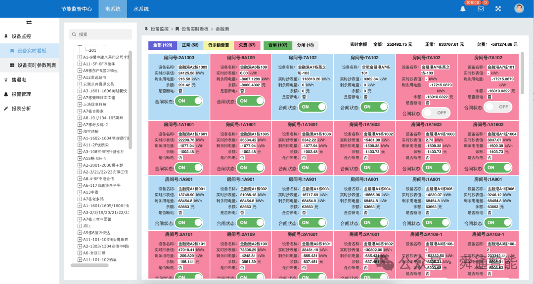 舜通云在能源預付費管理系統上的應用