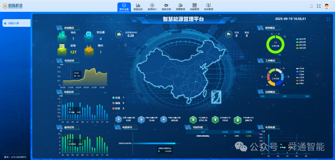 舜通云助力零碳園區案列分享