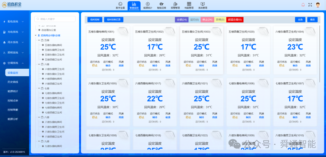 舜通云助力零碳園區案列分享
