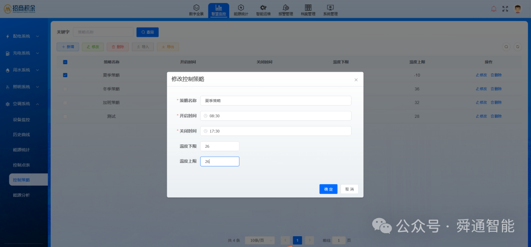 舜通云助力零碳園區案列分享