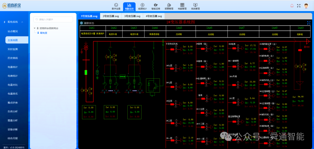 舜通云助力零碳園區案列分享