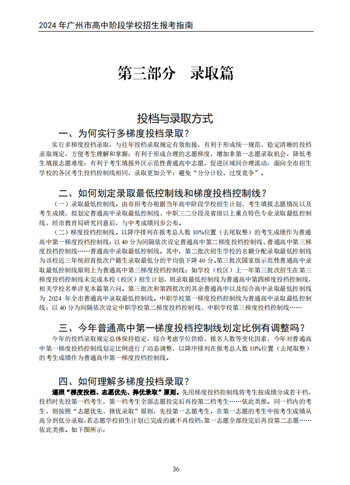 广州的专科学校和录取分数线_2023年广州专科学校排名录取分数线_广州各专科学校录取分