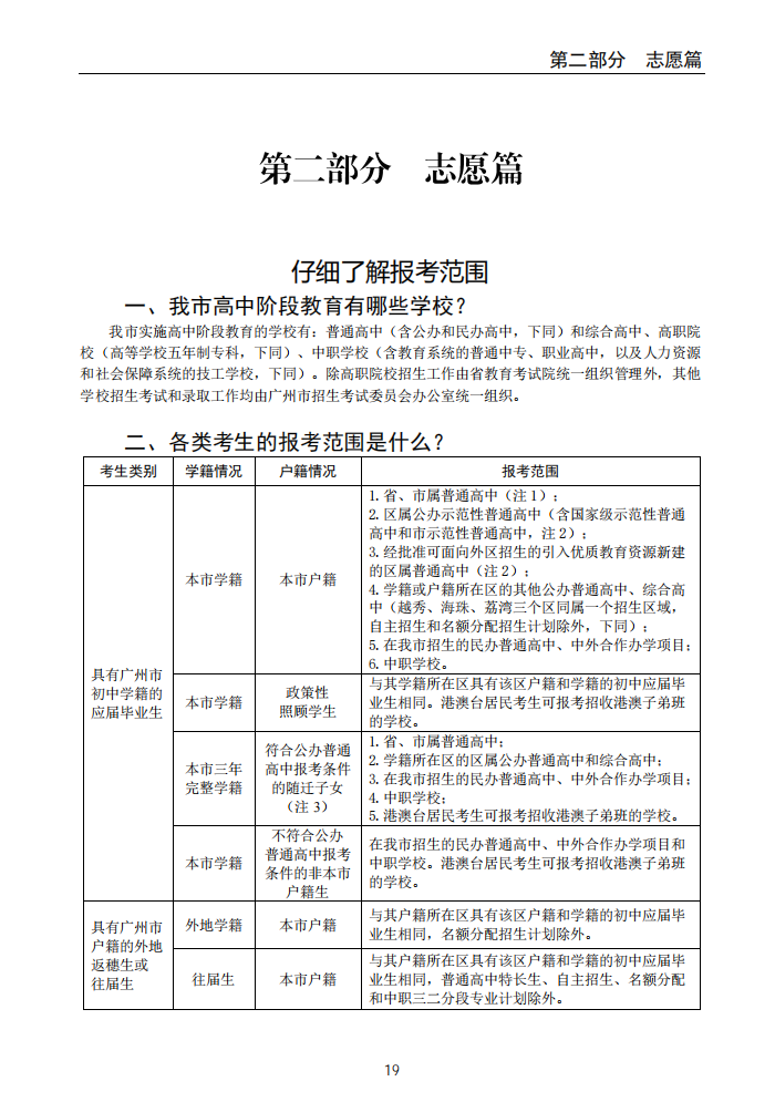 广州各专科学校录取分_广州的专科学校和录取分数线_2023年广州专科学校排名录取分数线