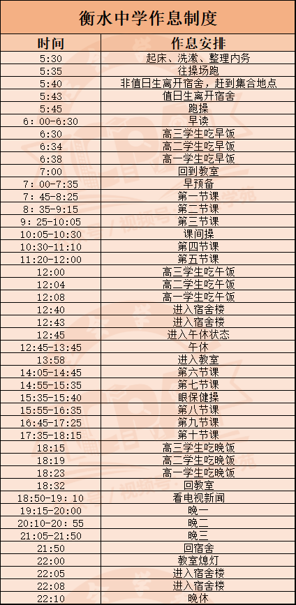 衡水中学课程表安排图片