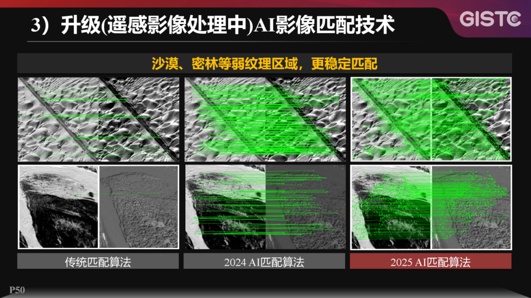 20250624-宋关福-空间智能体技术探索@GISTC-V1.0.73(1)_50.png
