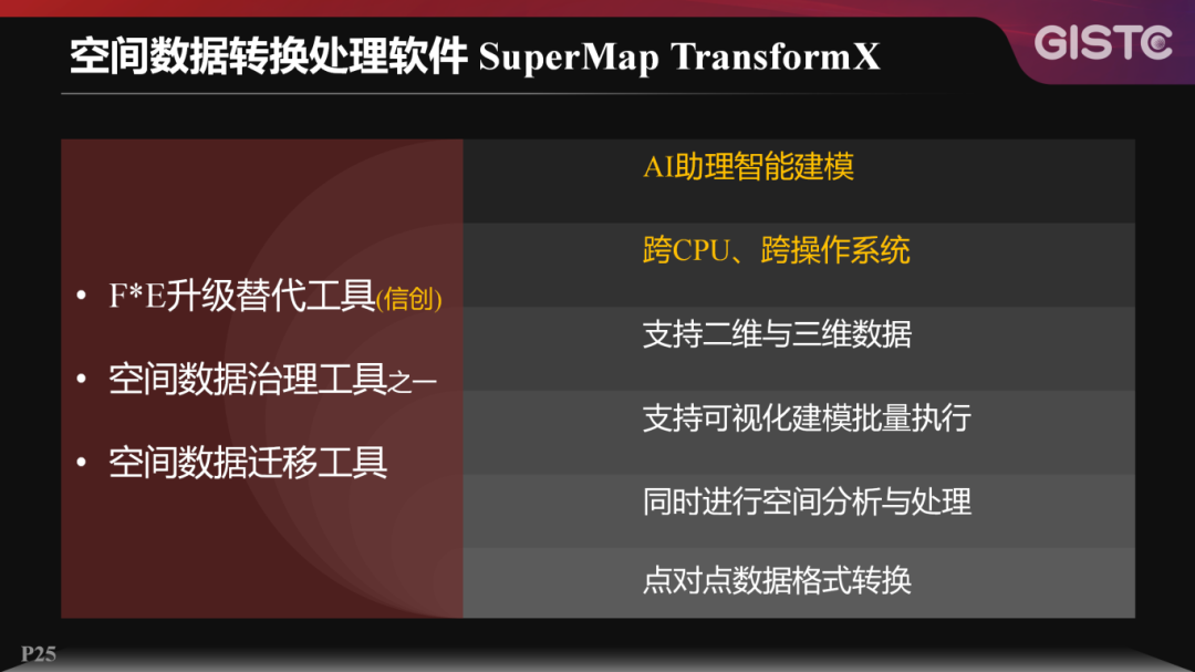 20250624-宋关福-空间智能体技术探索@GISTC-V1.0.73(1)_25.png