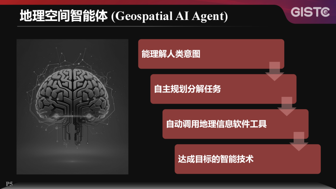 20250624-宋关福-空间智能体技术探索@GISTC-V1.0.73(1)_05.png