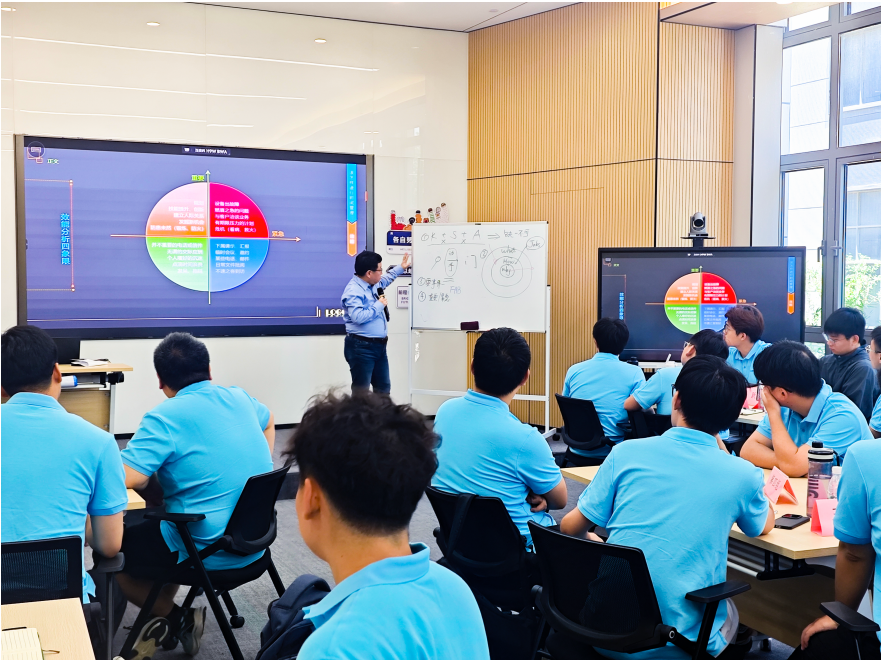 2025届校招生集训|赋能角色转变，共筑成长未来