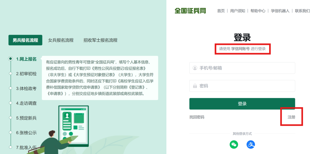 年满18岁的男青年千万别忘兵役登记否则后果严重