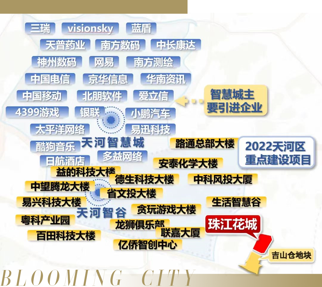 天河新房销量暴涨41%，珠江花城上新，优惠倒计时！