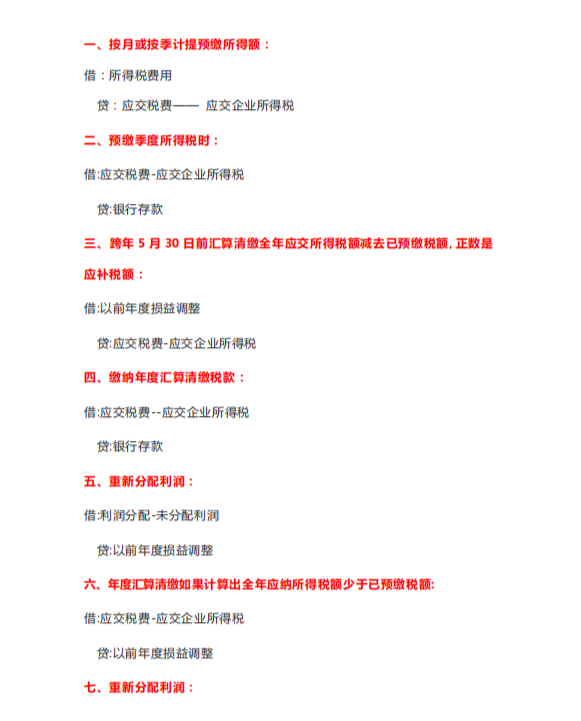 2024年企業(yè)所得稅匯算清繳全套申報表格式(帶公式),附填寫說明!