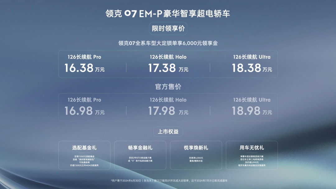 誓做20万内最强电混轿车,领克07 em-p有多少机会?