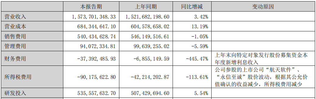 2024年08月24日 启明星辰股票