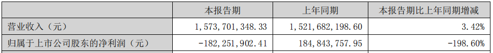 2024年08月24日 启明星辰股票