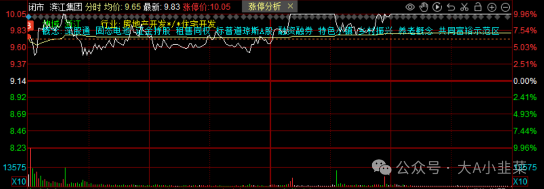 2024年05月17日 海南高速股票