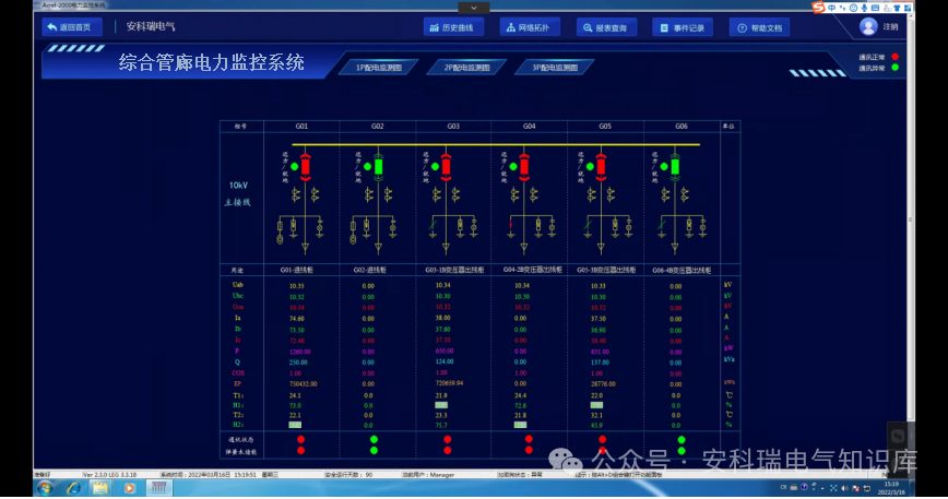 浅谈BIM+GIS在管廊机电监控与运维管控系统中的应用
