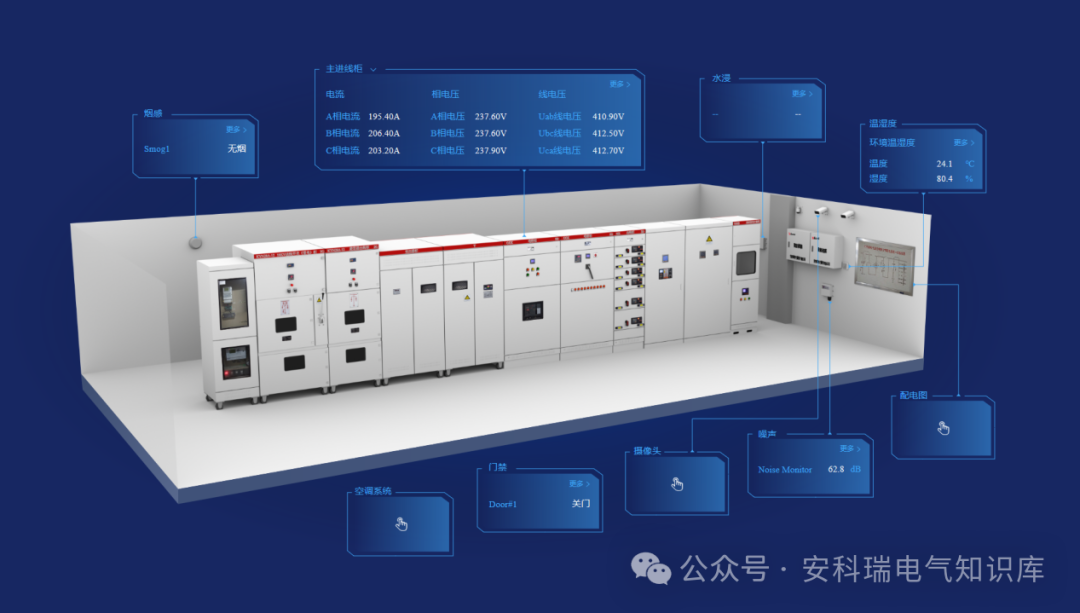 浅谈BIM+GIS在管廊机电监控与运维管控系统中的应用