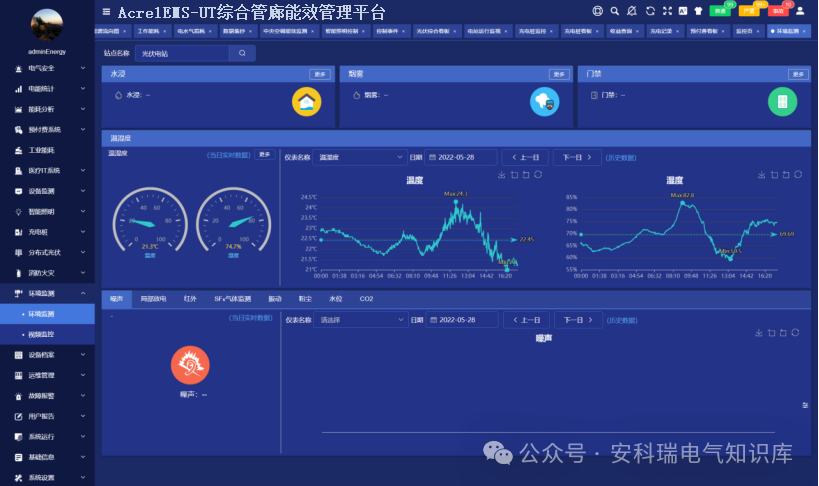 浅谈BIM+GIS在管廊机电监控与运维管控系统中的应用