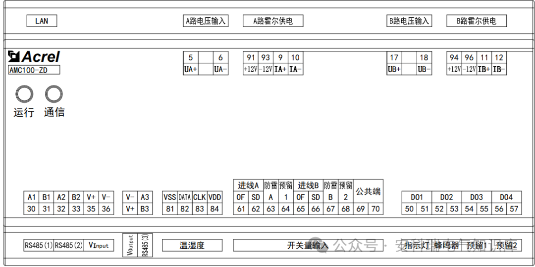 AMC100直流精密配电监控系统在数据中心的应用与原理剖析