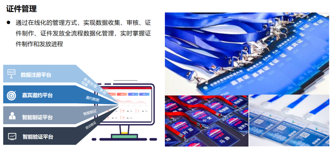 什么是电子签到系统？31会议电子签到系统功能简介