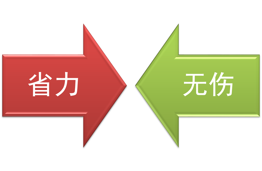 社团活动┆跑姿不对，伤身白费！跑姿训练课教你跑步更经济～ 未分类 第6张