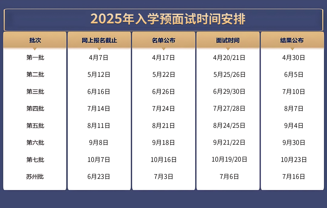 上海財經2021年分數線_上海財經大學2024錄取分數線_上海財經錄取線2020