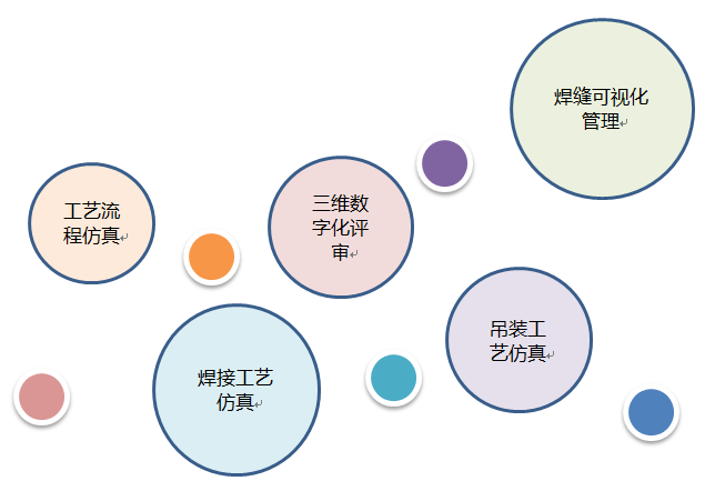 新一代船舶产品设计软件HDSPD V6.0的图14