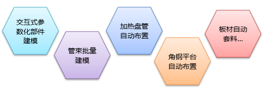 新一代船舶产品设计软件HDSPD V6.0的图10