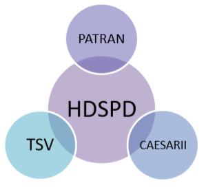 新一代船舶产品设计软件HDSPD V6.0的图13